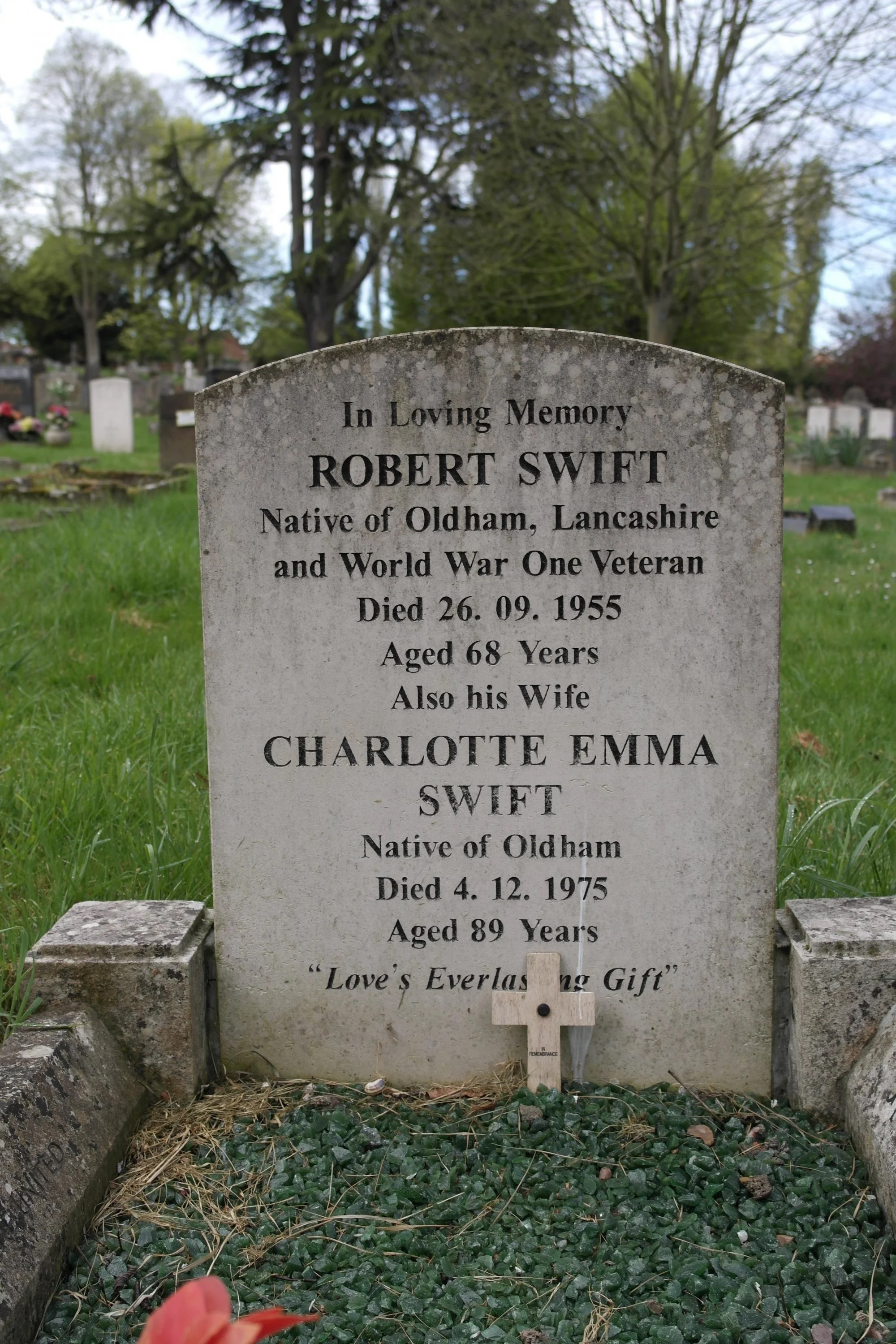 Robert SWIFT