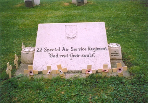 SAS_Regimental_Plot