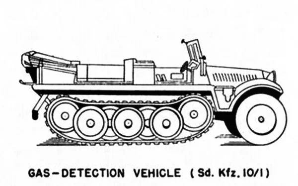 Sd.Kfz 10/1 Gas Detection vehicle