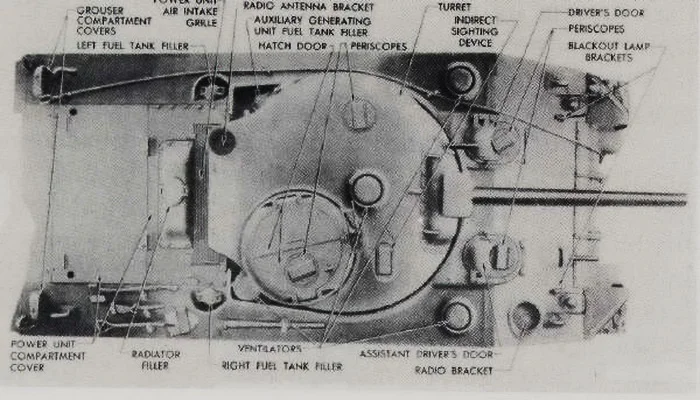 sherman tanks