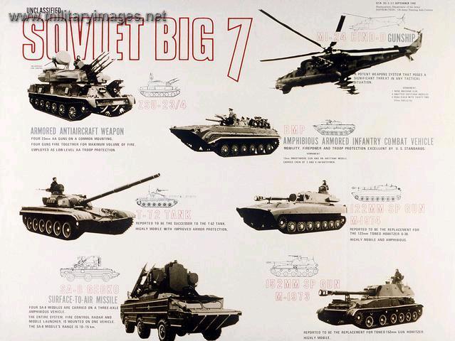 Soviet Big 7