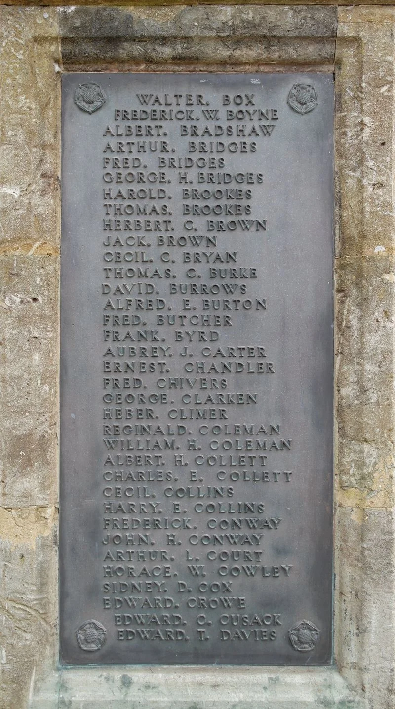 Stratford-on-Avon, W.W.1., War Memorial