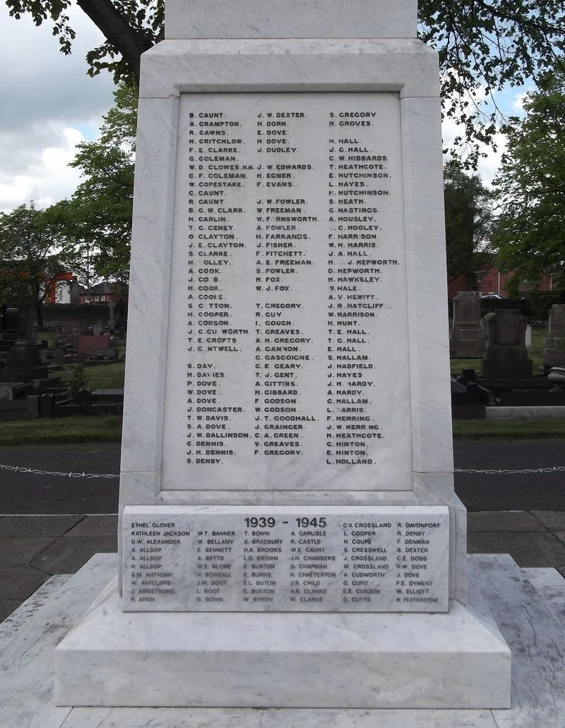 Sutton in Ashfield W.W.1. War Memorial, Nottinghamshire