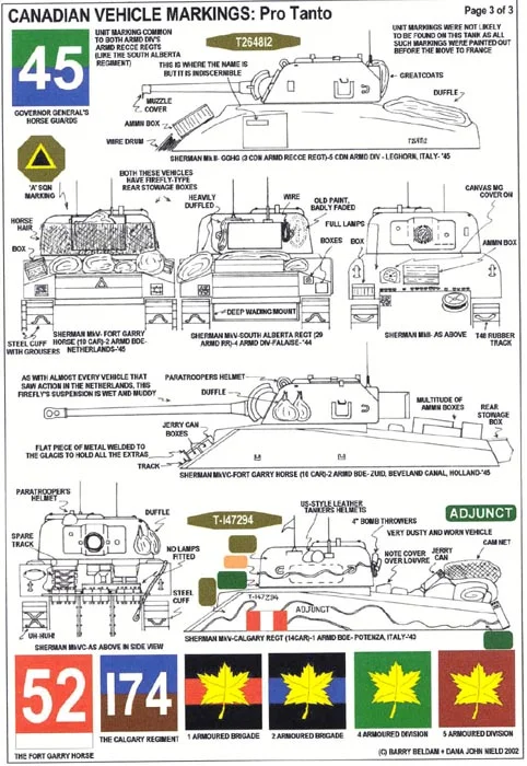 Vehicle markings