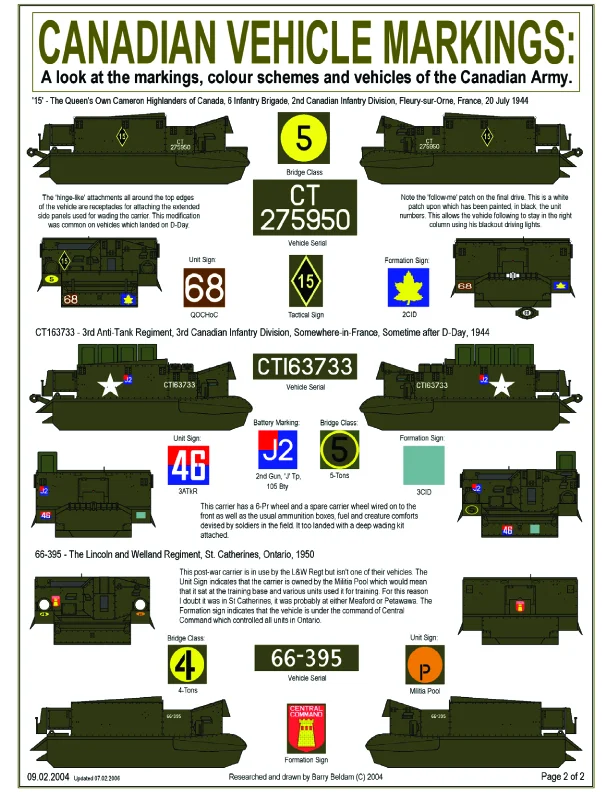 Vehicle markings | A Military Photo & Video Website