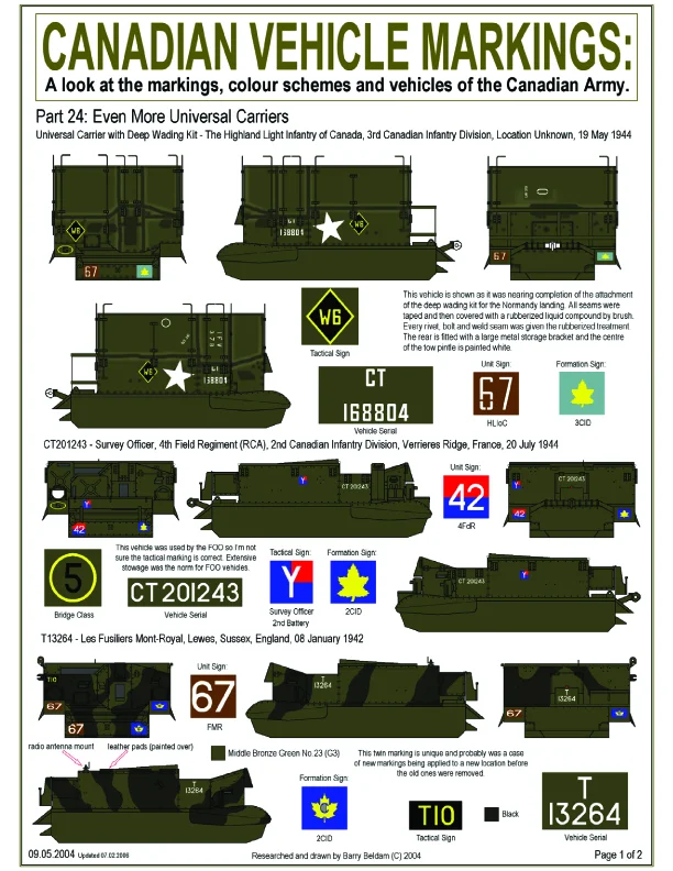 Vehicle markings | A Military Photo & Video Website