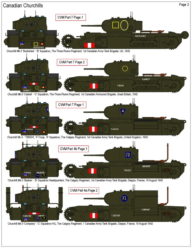 Vehicle markings | A Military Photo & Video Website