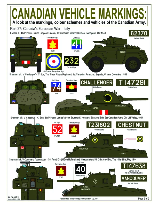 Vehicle markings | A Military Photo & Video Website