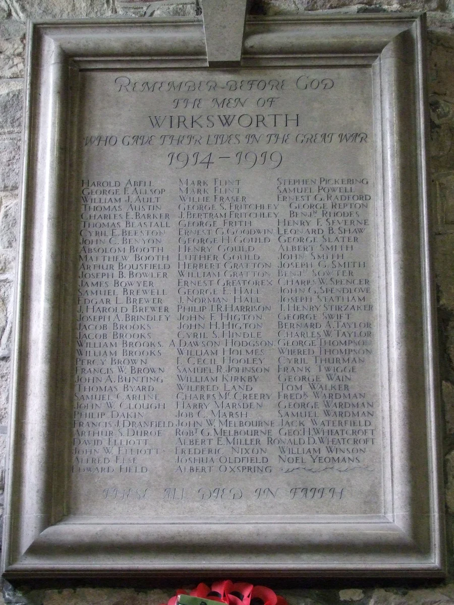 Wirksworth WW1 Church War Memorial