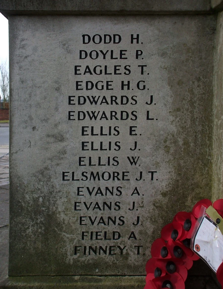 Wolstanton War Memorial Staffordshire