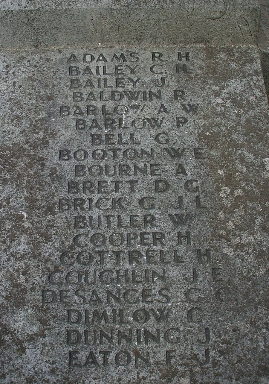 Wolstanton War Memorial Staffordshire