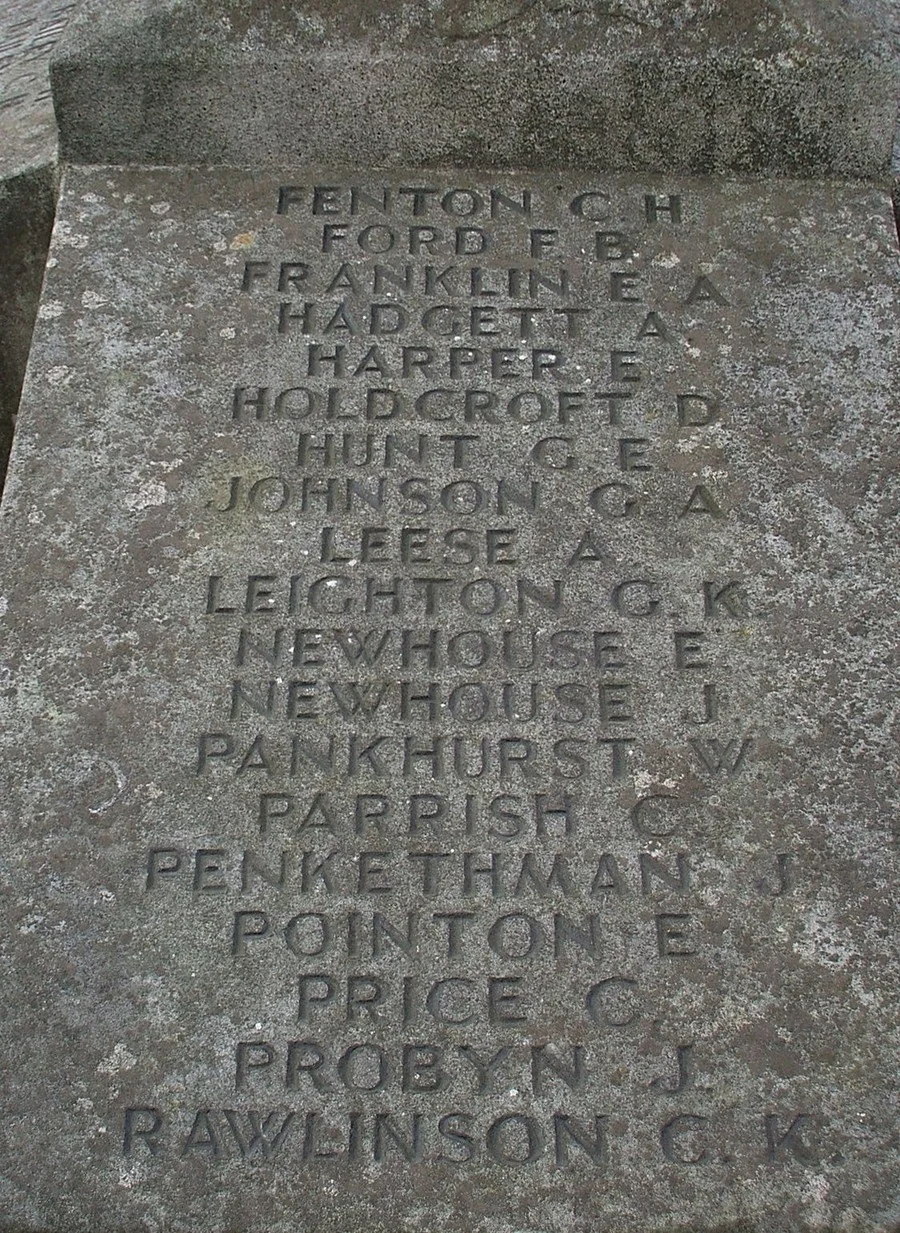 Wolstanton War Memorial Staffordshire