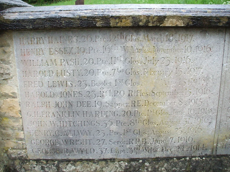 Woodchester War Memorial, Gloucestershire