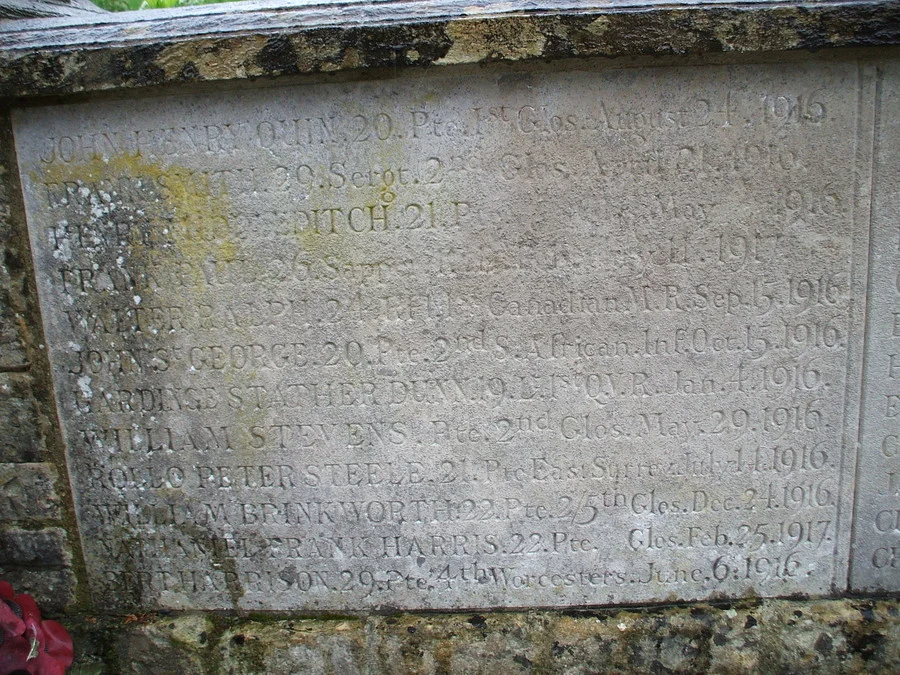 Woodchester War Memorial, Gloucestershire