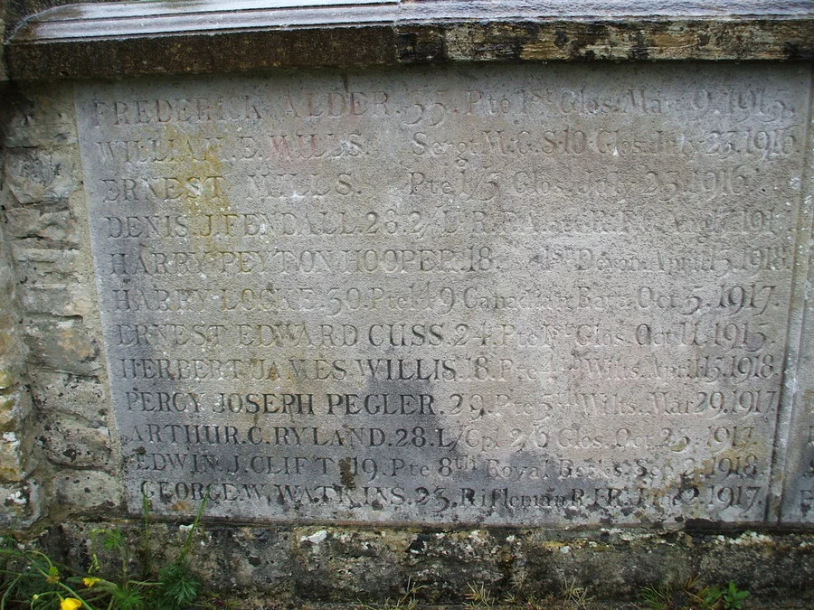 Woodchester War Memorial, Gloucestershire