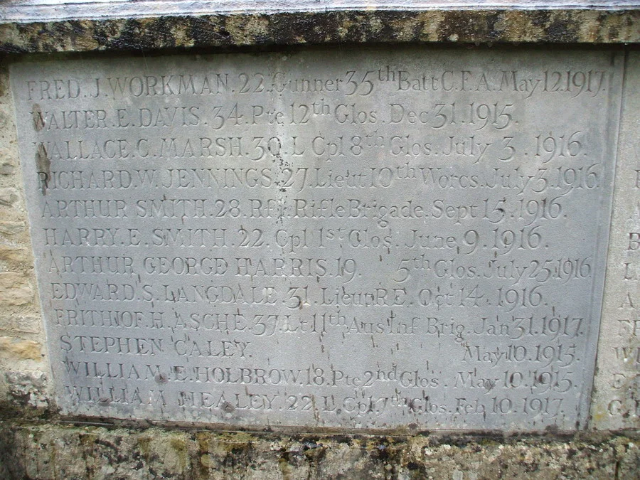 Woodchester War Memorial, Gloucestershire