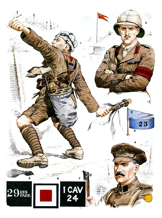 wwI