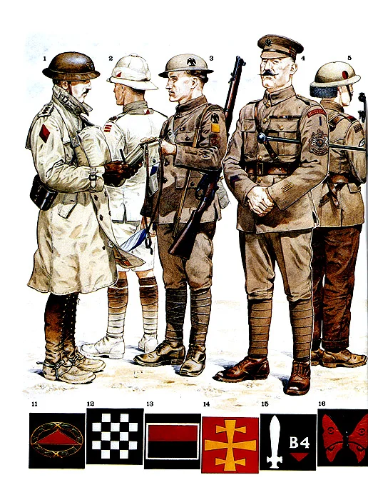 wwI