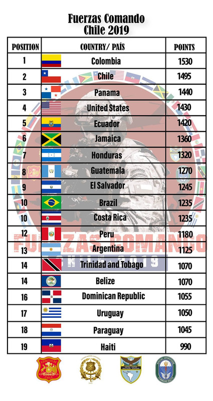 TABLAS-DE-RESULTADOS-002.jpg