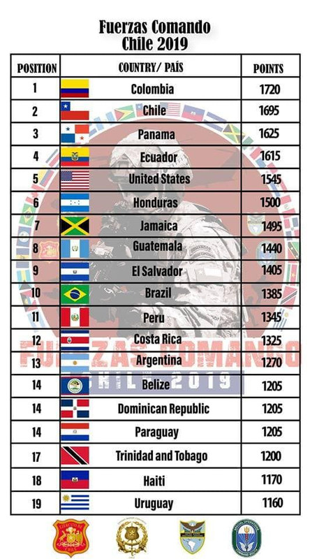 TABLAS-DE-RESULTADOS-003.jpg